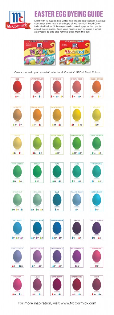 Easter Egg Dying Color Guide